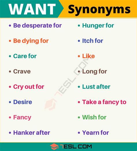 i wanted that|synonyms for wanted.